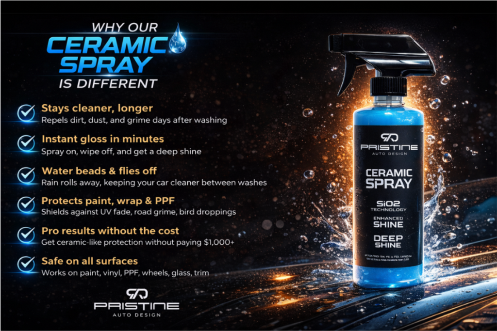 Pristine Dry & Protect Kit